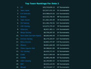 ca-cuoc-dota-2-4