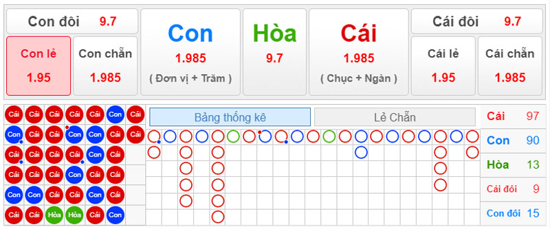 meo-choi-live-bet-2