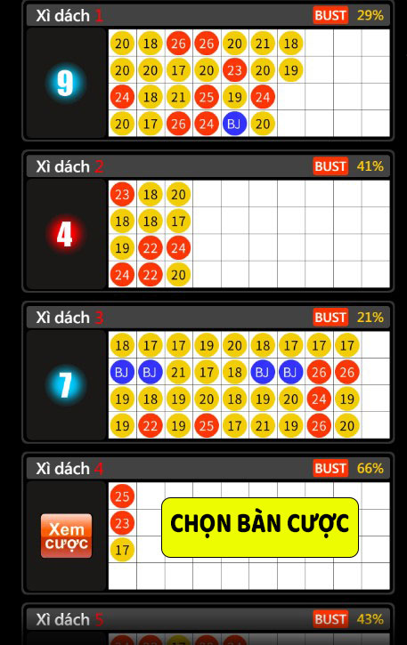 XI-DACH3D