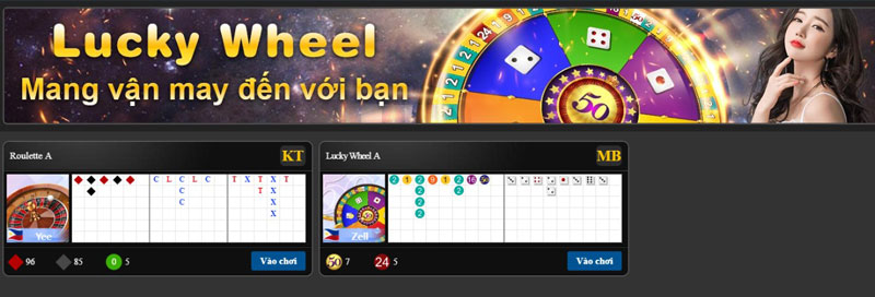 luckywheel-